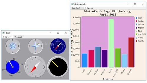 QT開發筆記之QWT（一） QWT介紹、編譯與Demo開發