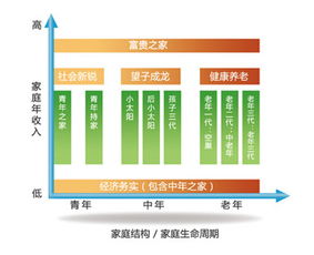 產(chǎn)品開發(fā)策略 POS機(jī)租賃業(yè)務(wù)的新機(jī)遇與發(fā)展路徑