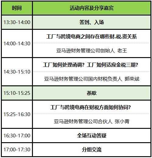 工廠的 財(cái)稅痛點(diǎn) 及如何與跨境電商 聯(lián)姻